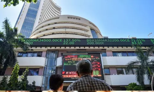 Share Market
