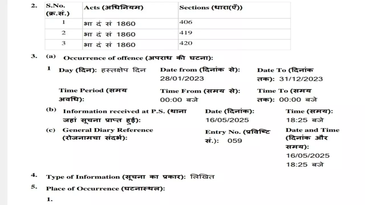 Sonbhadra News: प्लाटिंग के जरिए 19 व्यक्तियों को बेची जमीन, धोखाधड़ी की शिकायत, केस दर्ज कर छानबीन में जुटी पुलिस