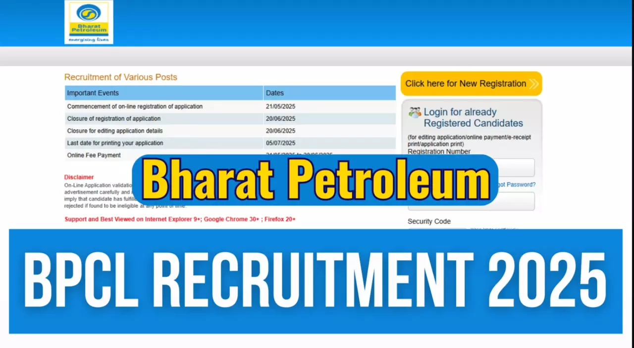 Bharat Petroleum Limited Vacancy 2025