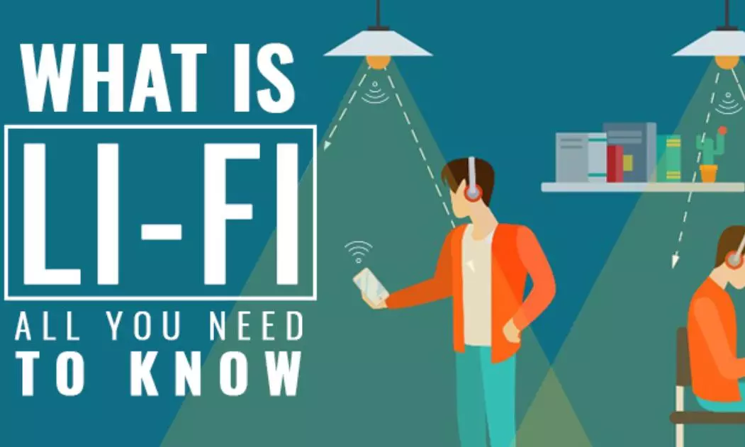 What Is Li-Fi