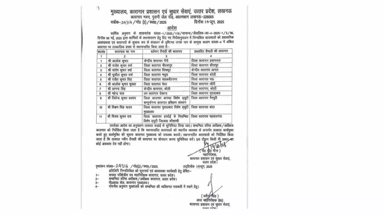 UP News : यूपी में जेल अधिकारियों के तबादले, कई जिलों के बदले अधीक्षक, देखिए लिस्ट