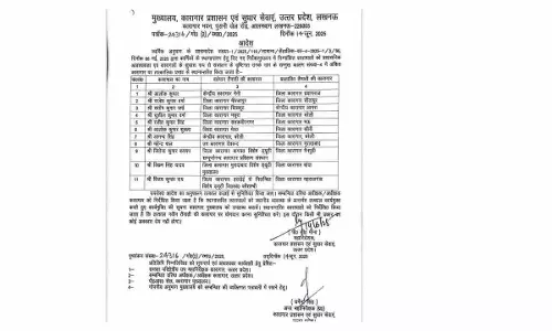 UP News : यूपी में जेल अधिकारियों के तबादले, कई जिलों के बदले अधीक्षक, देखिए लिस्ट