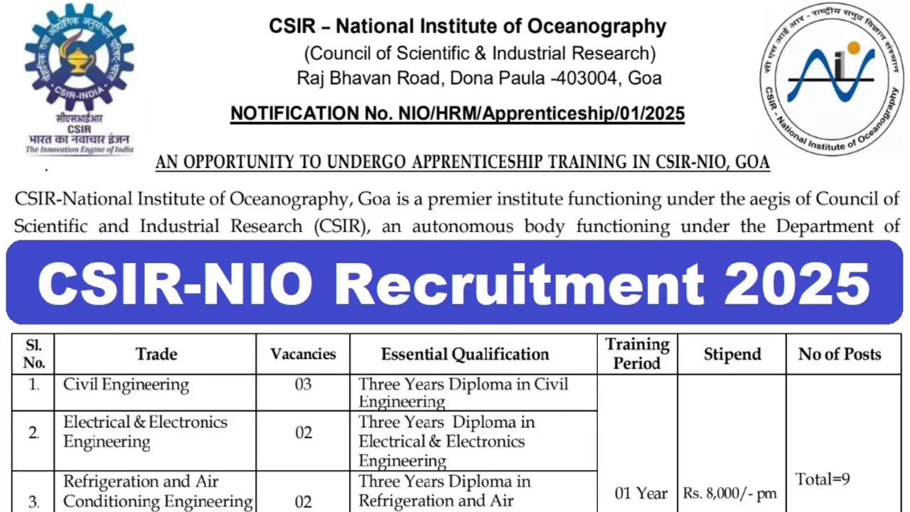CSIR NIO Recruitment 2025