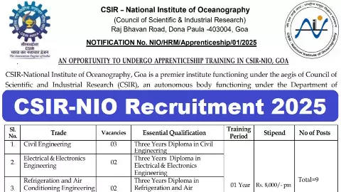 CSIR NIO Recruitment 2025 CSIR NIO Recruitment 2025