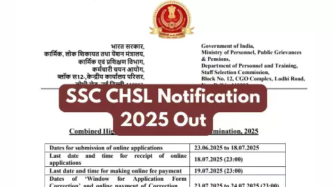 SSC CHSL Notification 2025 SSC CHSL Notification 2025