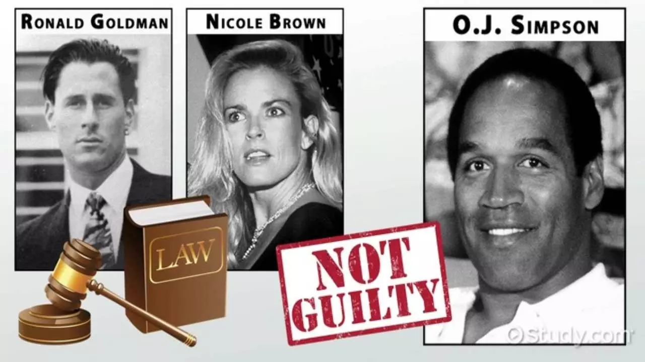 O.J Simpson Murder Case