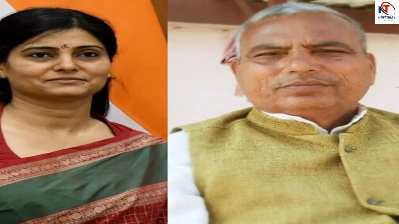 UP Politics
