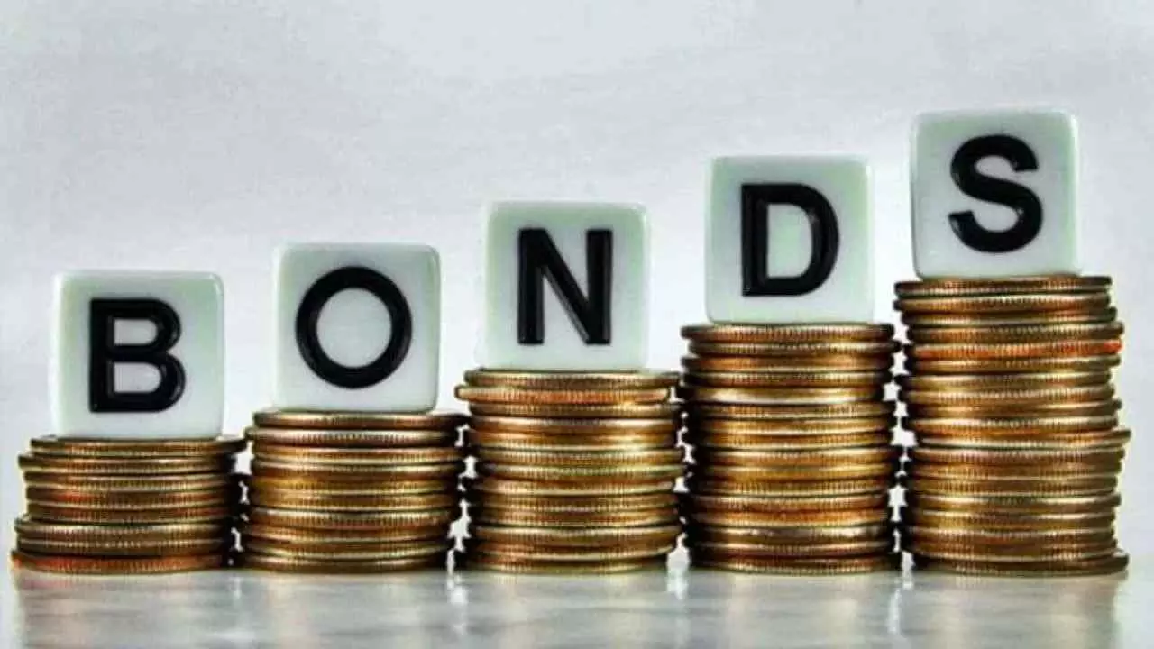 Bond Flexibility Demand