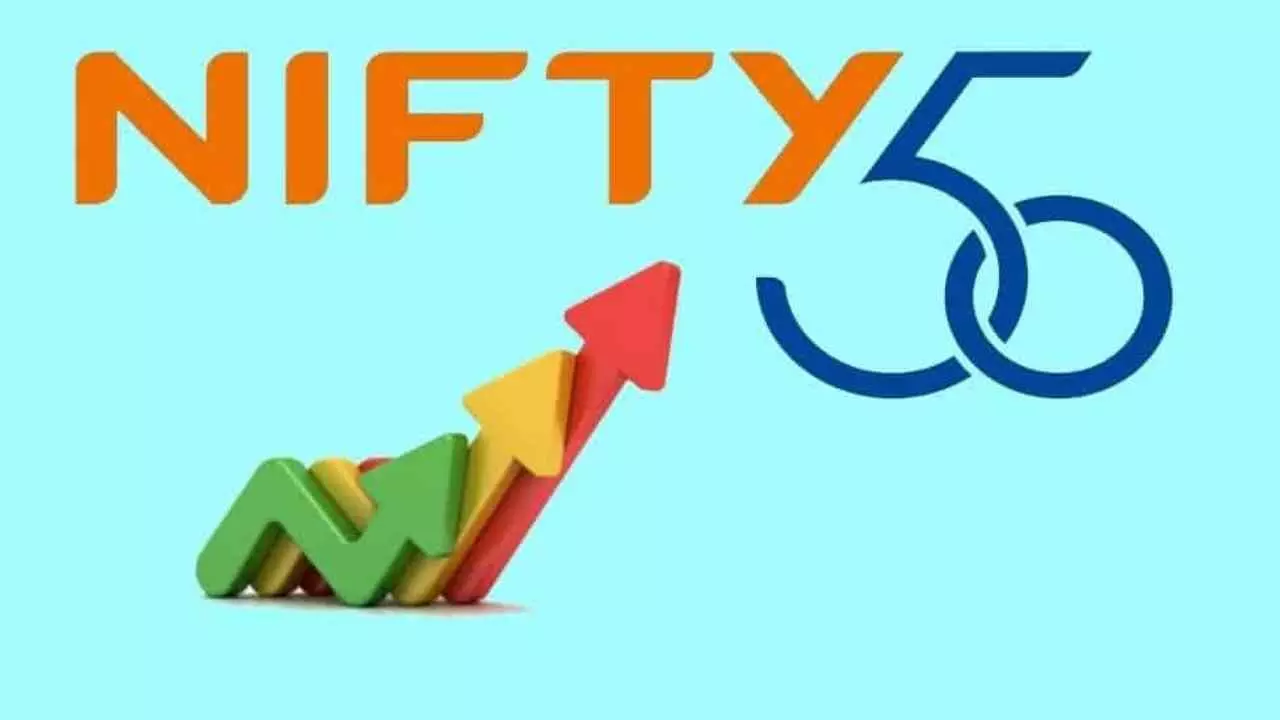 A Long-Term Analysis of Nifty 50