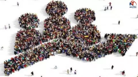 India Population Growth
