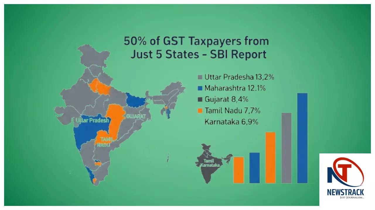 GST Taxpayer Share