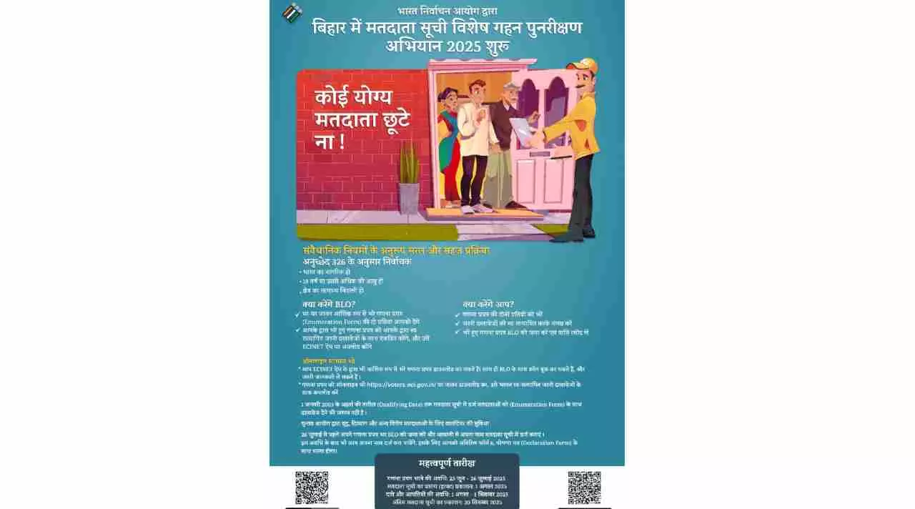 Chandauli News: बिहार के मतदाता ध्यान दें! अब चंदौली में रहकर भी भर सकते हैं वोटर लिस्ट के लिए गणना प्रपत्र – जानें आसान प्रक्रिया