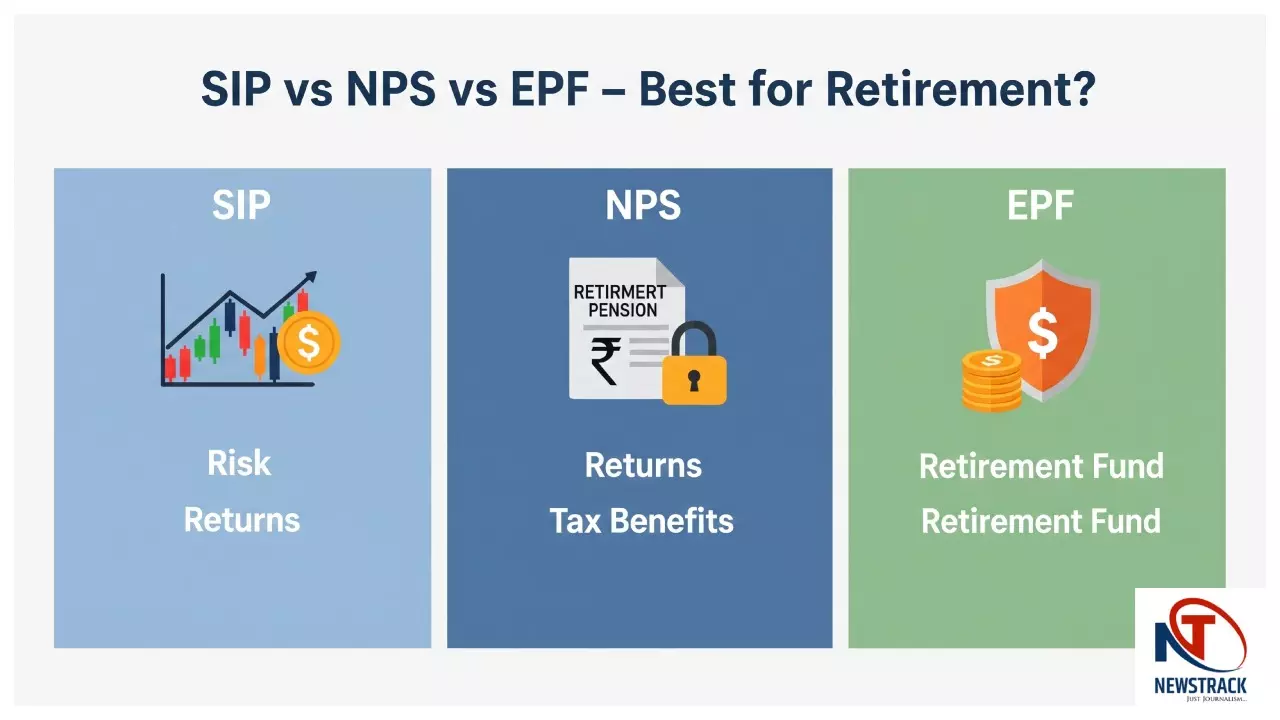 SIP, NPS और EPF