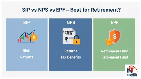 SIP, NPS और EPF