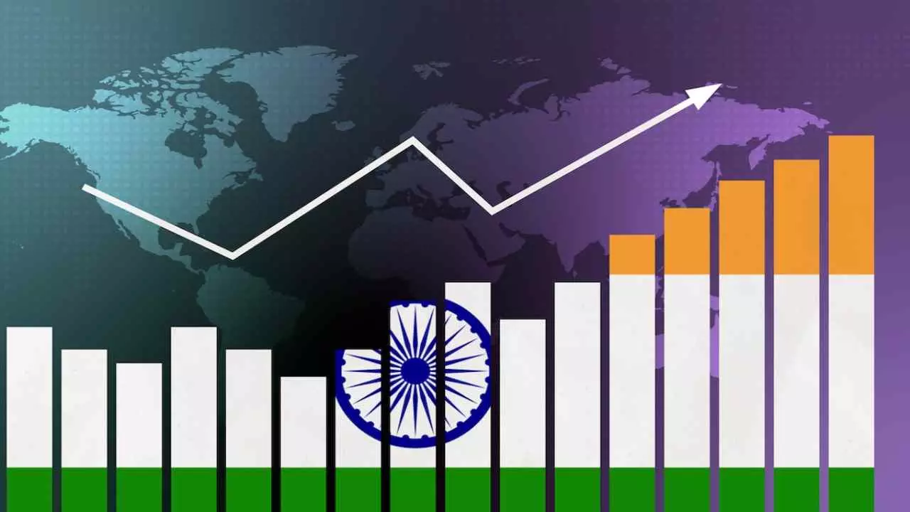 Heritage of  Industries in India