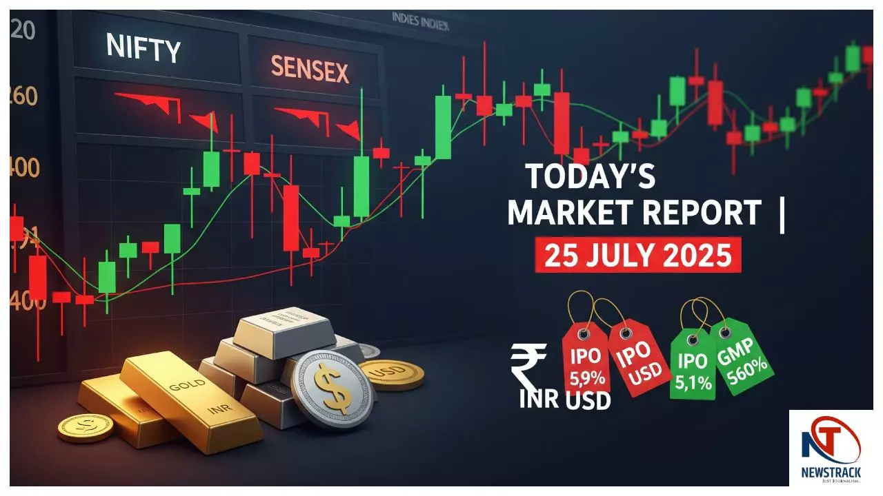 Today’s Share Market Report