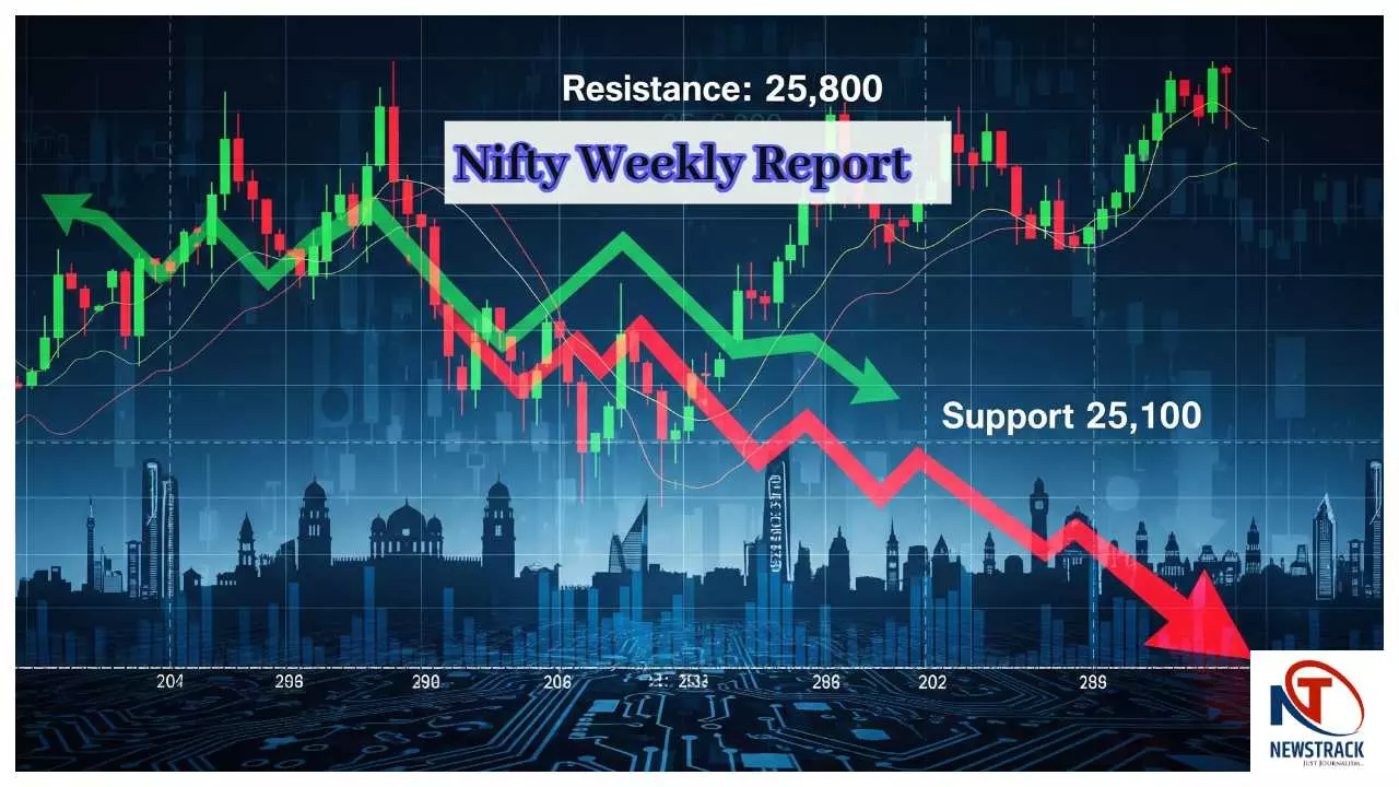 Nifty Weekly Report