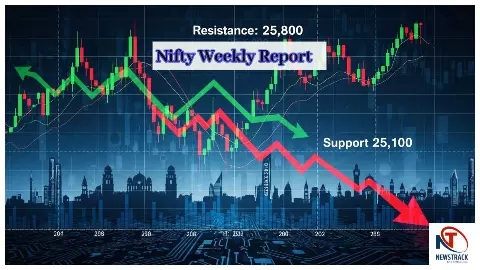 Nifty Weekly Report