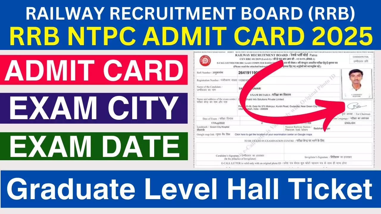 RRB NTPC 2025 Admit Card, Revised exam date, city slip