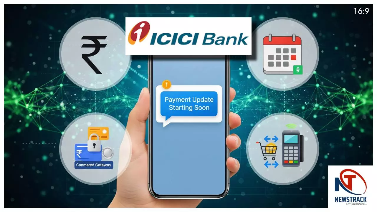 UPI Charges by ICICI Bank