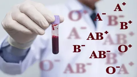 Blood Group CRIB