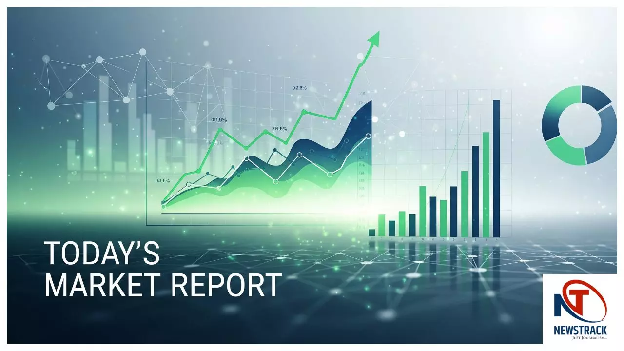 Todays Market Report