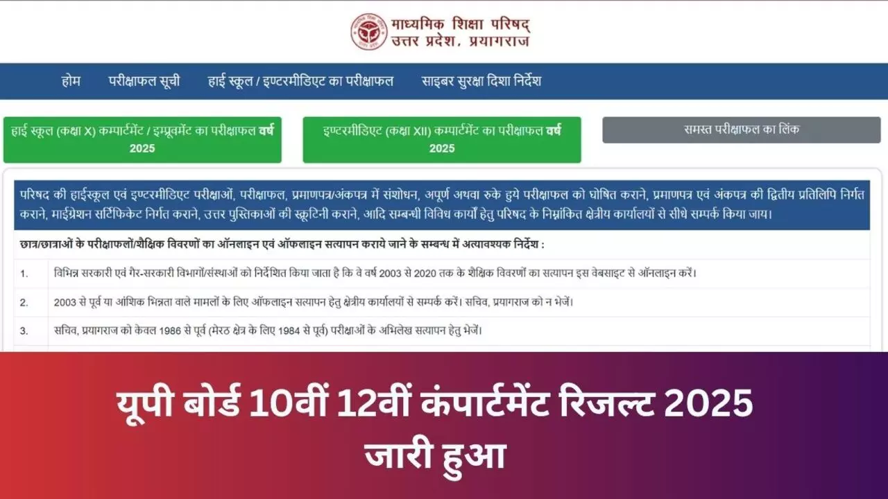 UP Board 10th, 12th Compartment Result 2025