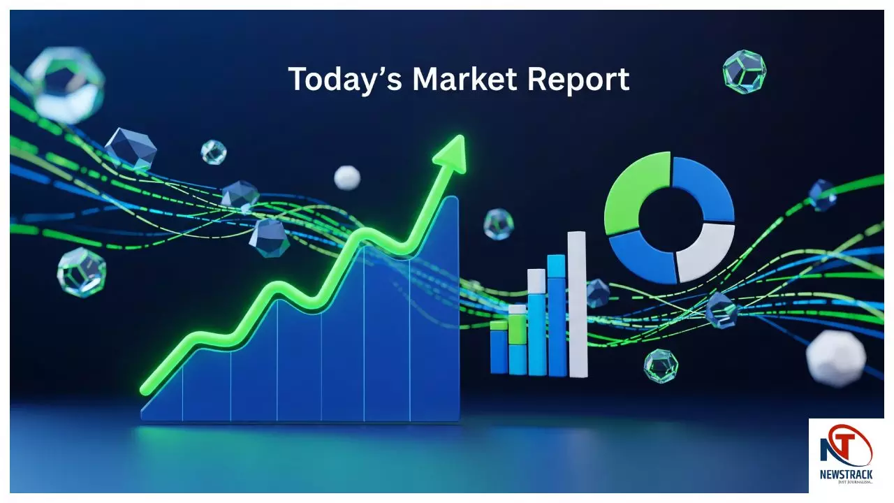 Today’s Market Report