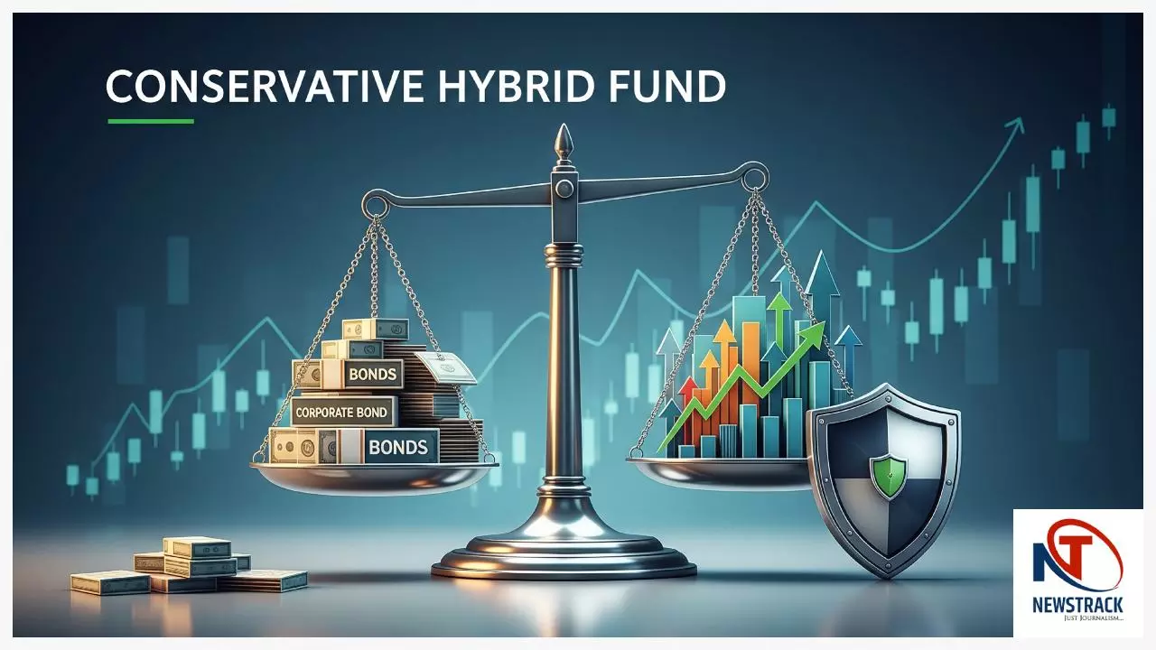 Conservative Hybrid Fund
