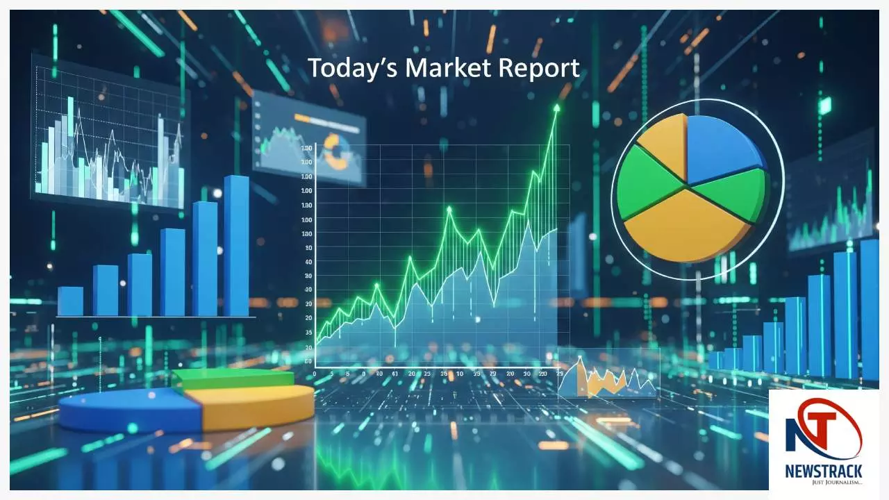 Today’s Market Report