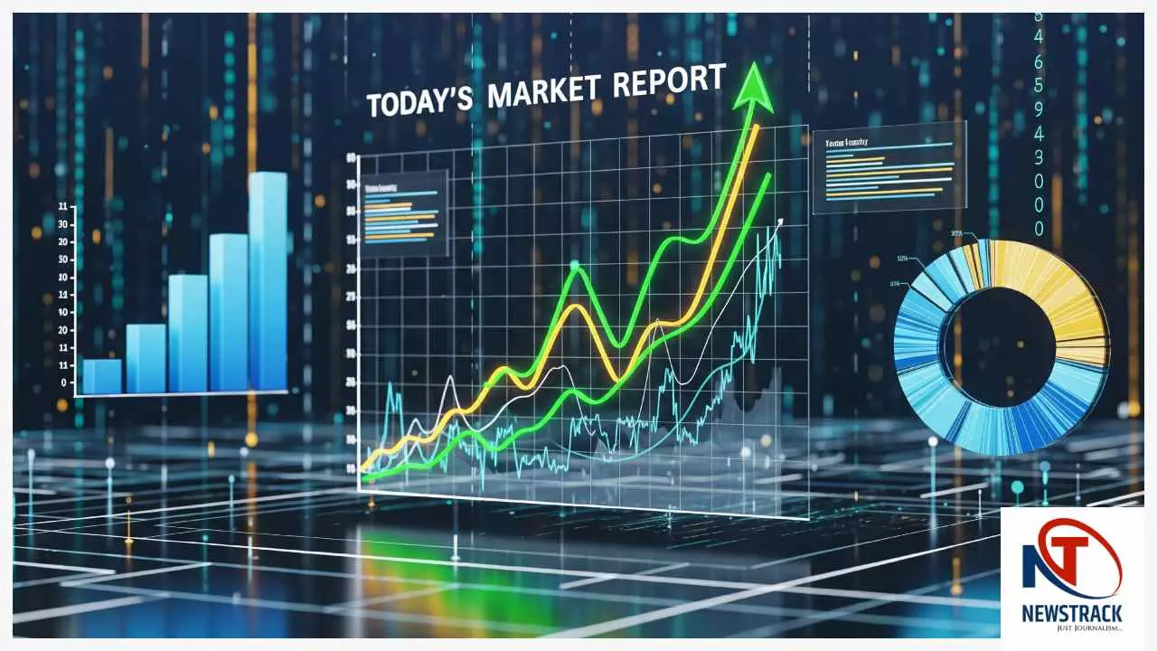 Todays Market Report