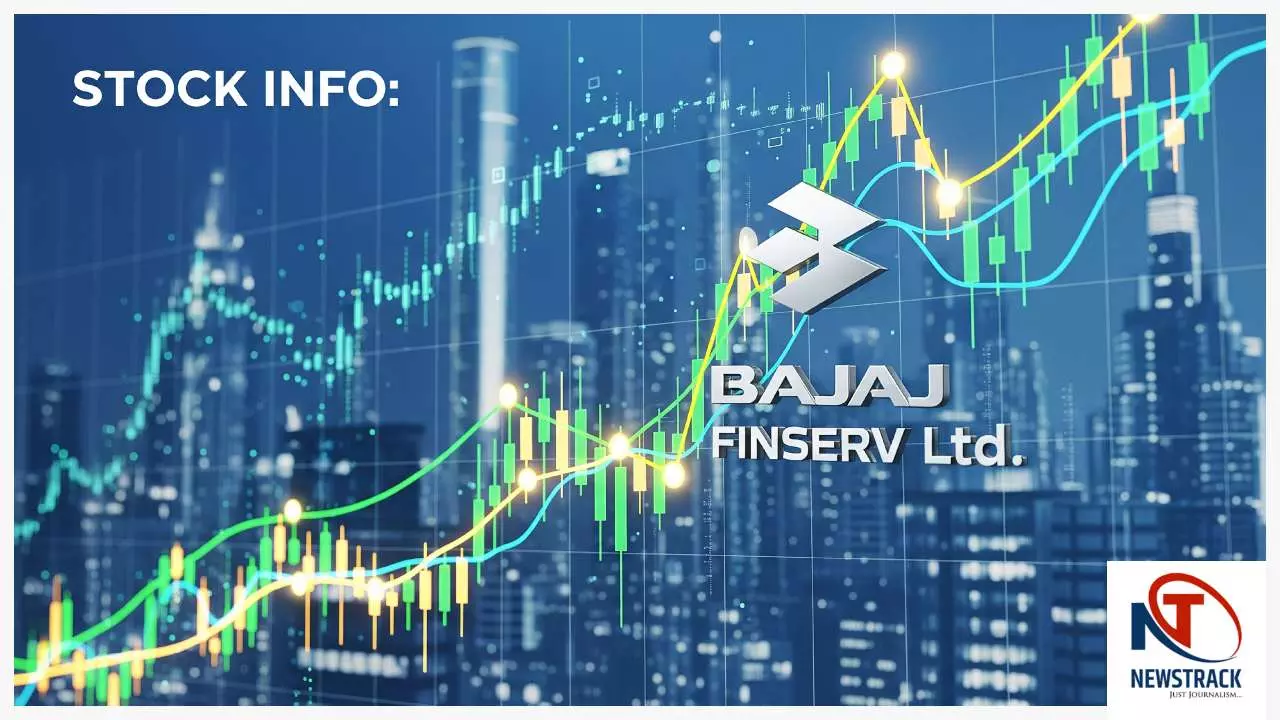 STOCK INFO : Bajaj Finserv Ltd.