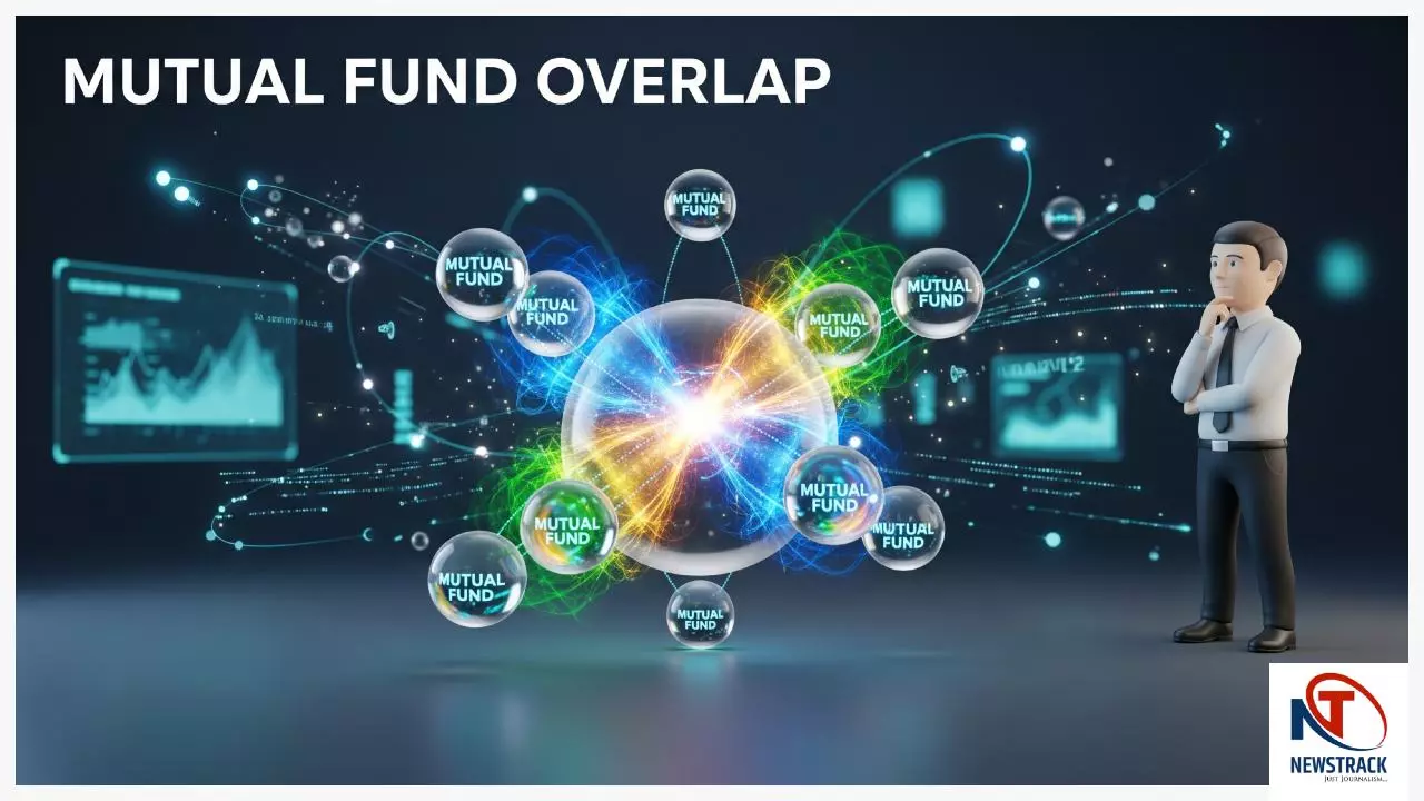Mutual Fund Overlap