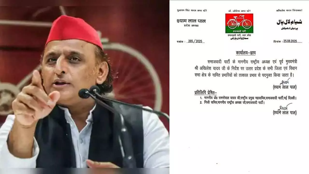 सियासी गलियारों में मची खलबली, सपा ने सभी जिला और विधानसभा प्रभारियों को हटाया, क्या करना चाहते है अखिलेश?