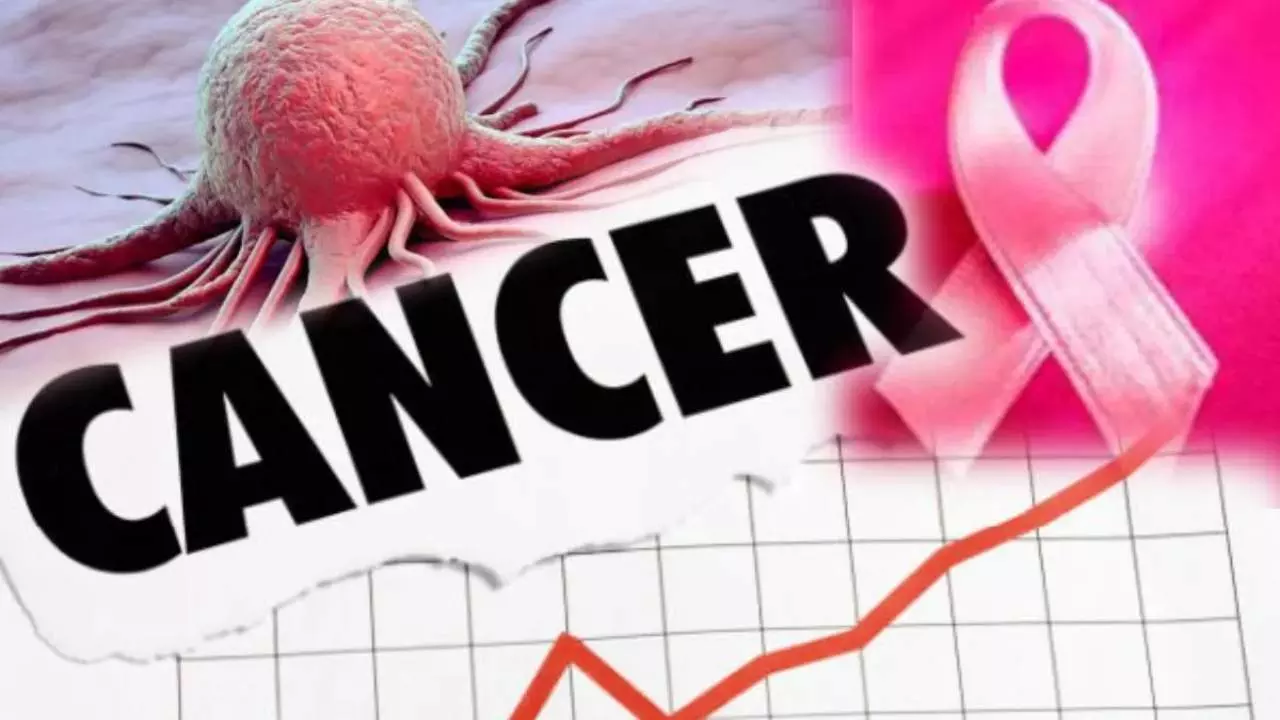 Cancer in India