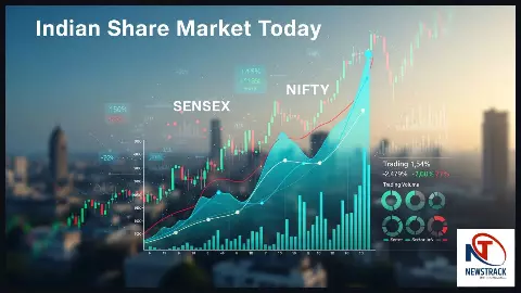 Todays Market Report