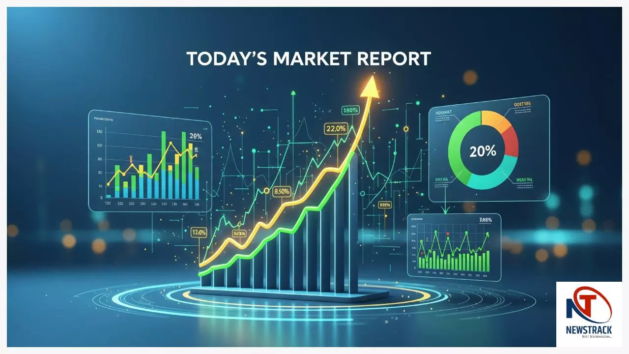 Todays Market Report