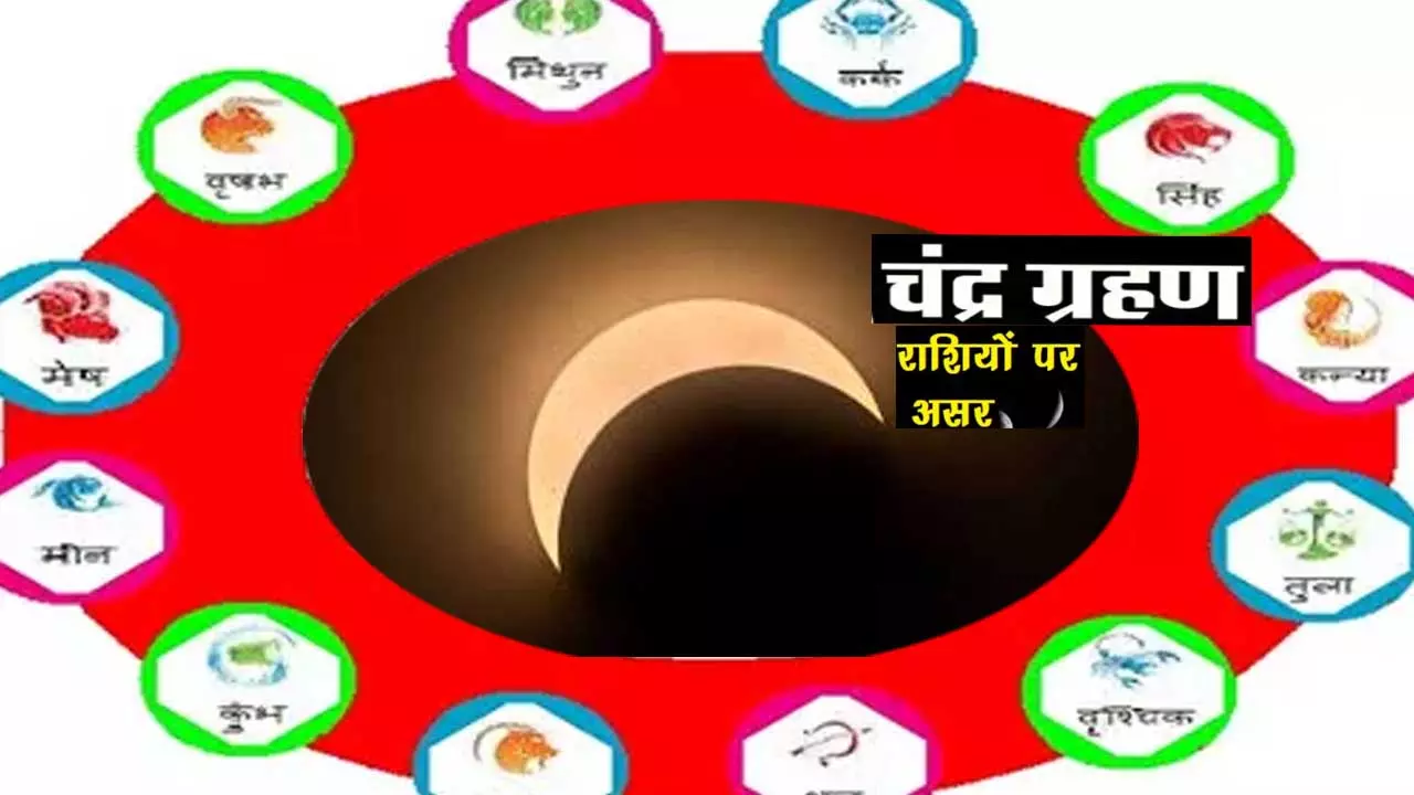 Chandra grahan Social media