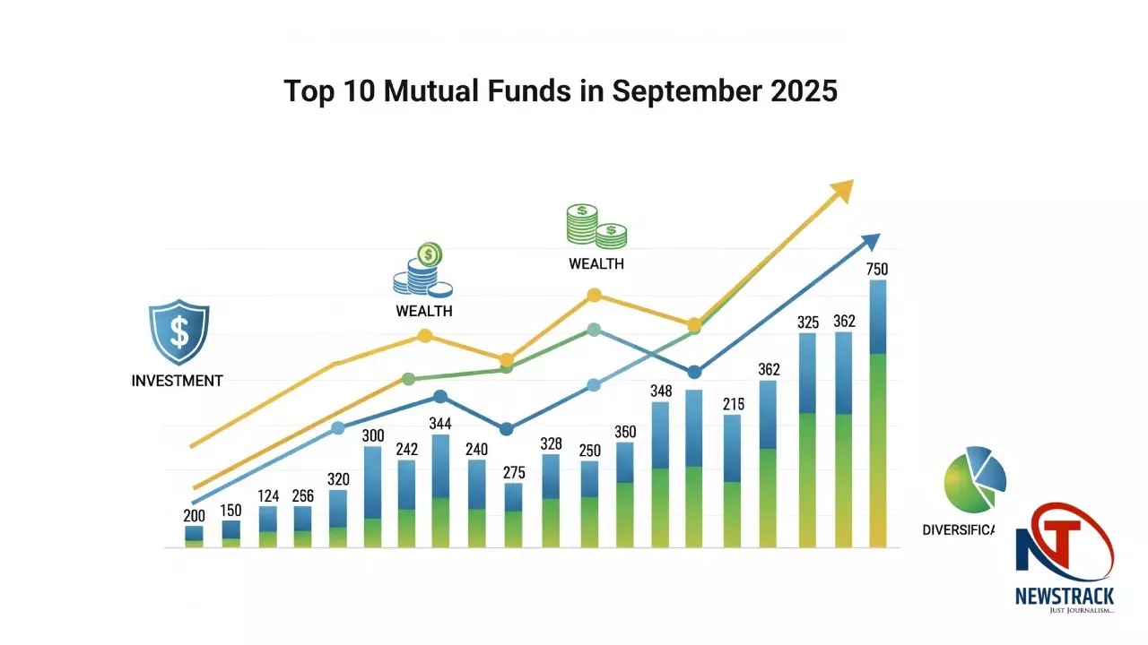 Top 10 Mutual Funds in Sept 2025