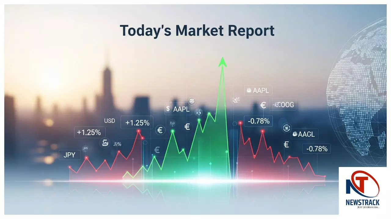 Todays Market Report