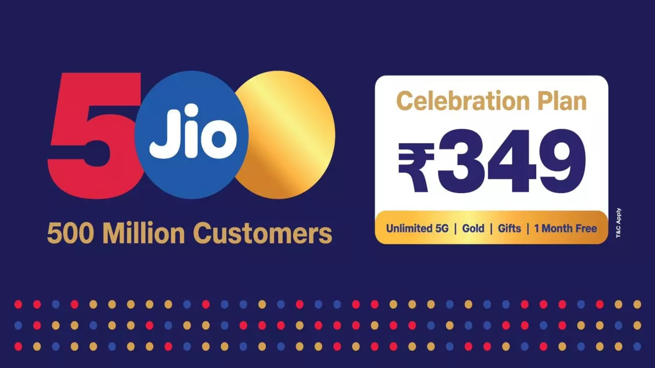 Jio 10th Anniversary Recharge Benefits