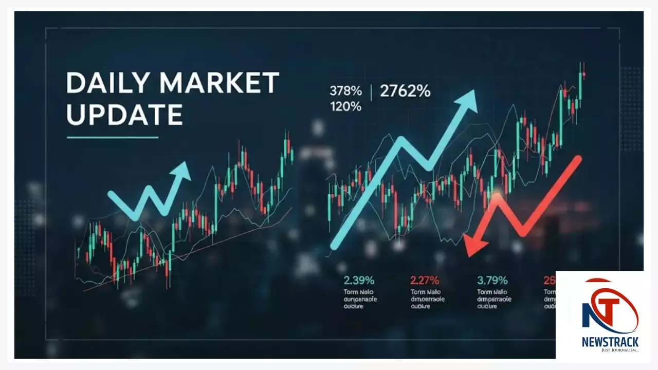 Today’s Market Report: आज की मार्केट रिपोर्ट, 4 सितम्बर 2025 भारतीय शेयर बाजार Nifty & Sensex
