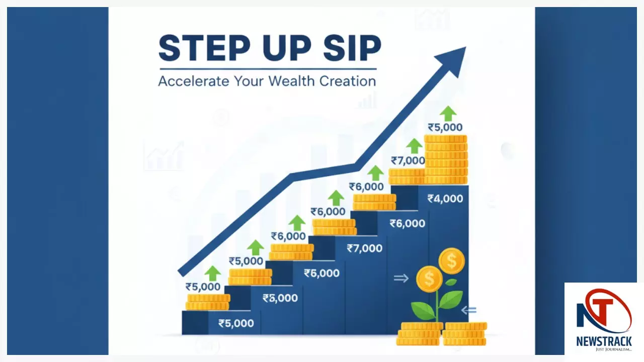 Step-up SIP