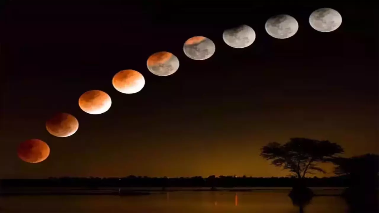 Chandra Grahan 2025