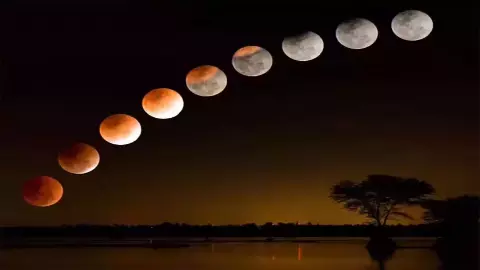 Chandra Grahan 2025