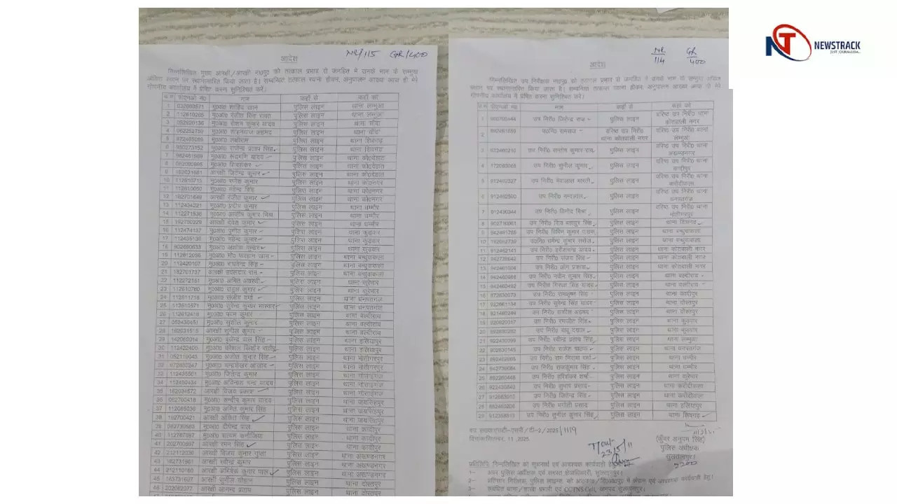 दुर्गा पूजा से पहले सुल्तानपुर में बड़ा पुलिस फेरबदल, 29 दरोगा-49 सिपाहियों की नई तैनाती