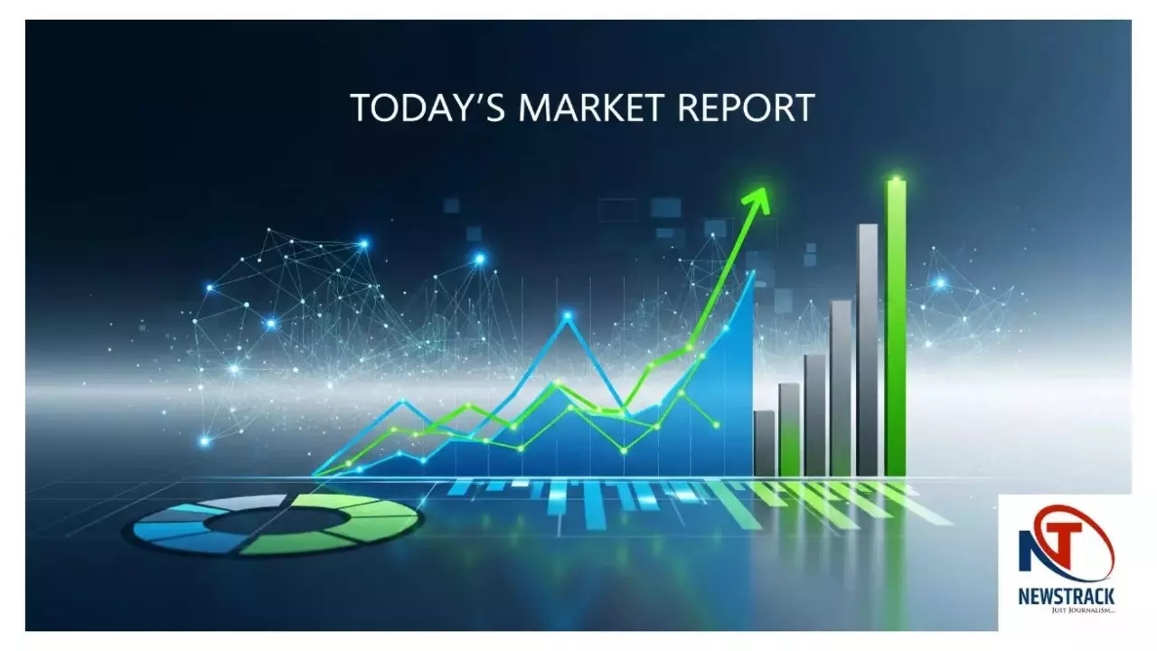Today’s Market Report: आज की मार्केट रिपोर्ट, 18 सितम्बर 2025 भारतीय शेयर बाजार Nifty & Sensex