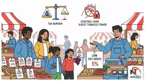 GST Reform: FICCI के अनुसार GST 2.0 टैक्स घटाएगा और 41,000 करोड़ रुपये के अवैध तंबाकू पर रोक लगाएगा