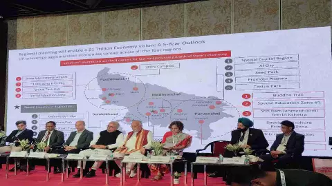Yogi Government Development