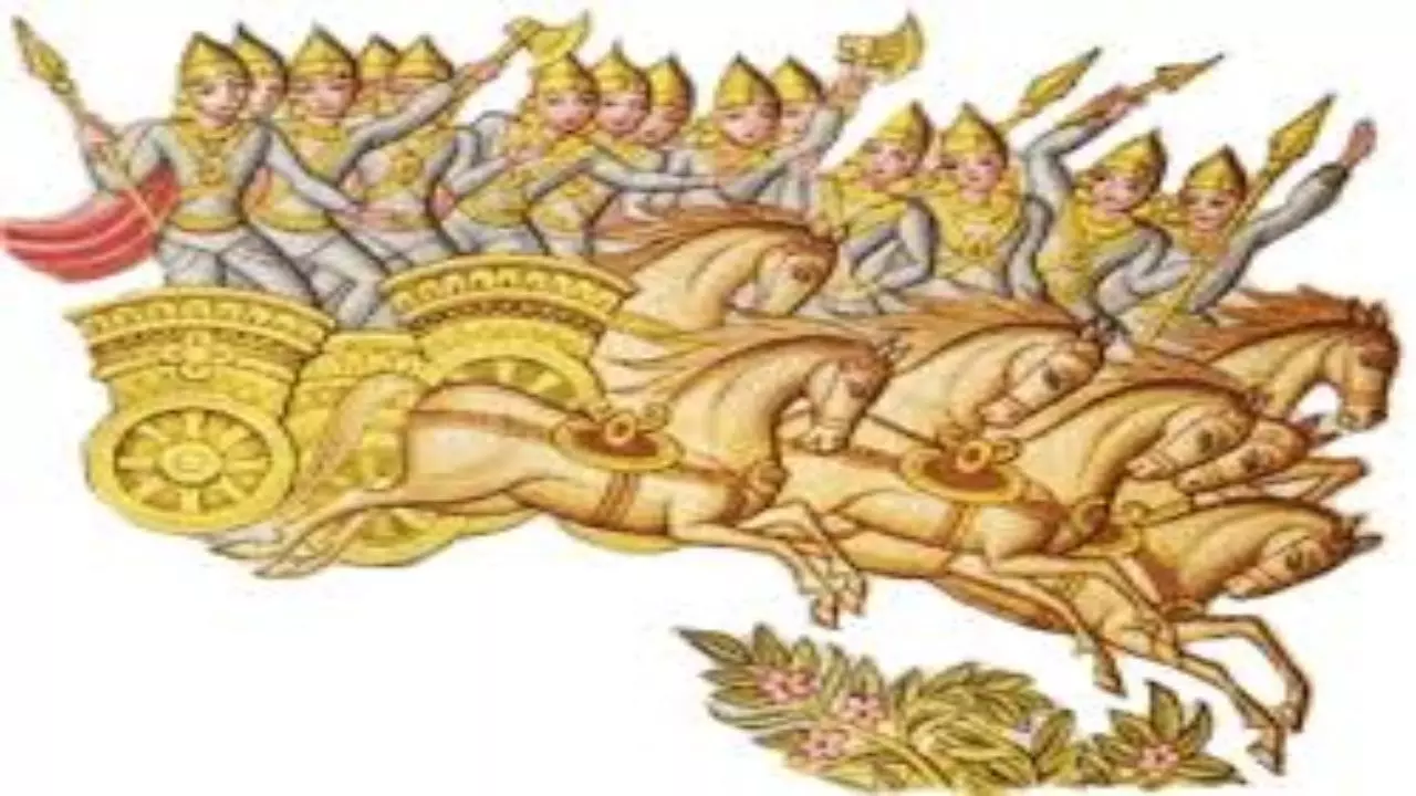 The Secret of 49 Maruts in Sundarkand: The Secret of 49 Maruts in Sundarkand: